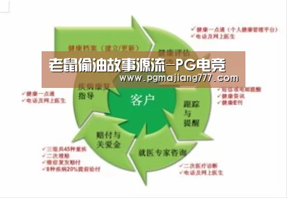 PG电子APP下载
